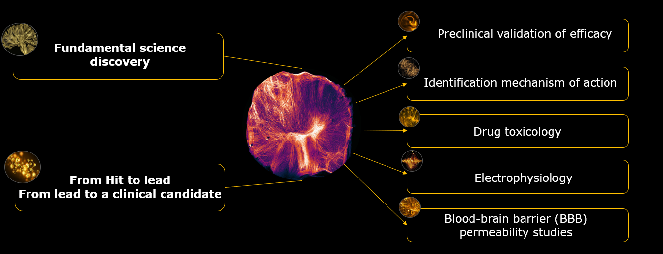 helios tech image